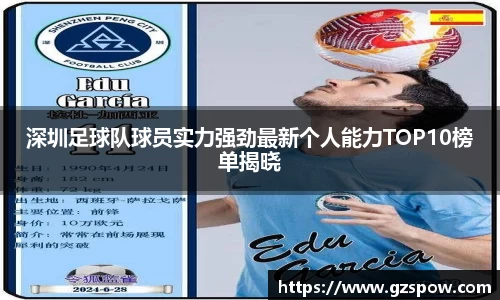 深圳足球队球员实力强劲最新个人能力TOP10榜单揭晓